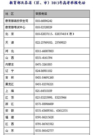 教育部公布2013年高考举报电话欢迎监督(图)